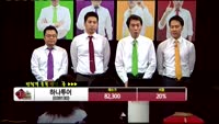 [종목상담]하나투어(039130)