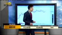 [종목상담]셀트리온(068270)