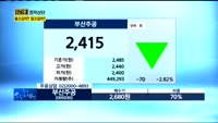 [60초 종목상담] 들고갈까 팔고갈까?