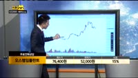 [종목상담]오스템임플란트(048260)