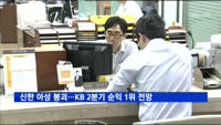 '신한 아성' 무너졌다…KB금융 2분기 순익 1위 오를듯
