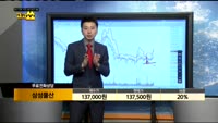 [종목상담]삼성물산(028260)