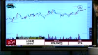 [종목상담]LG화학(051910)