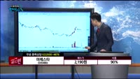 [종목상담]마제스타(035480)