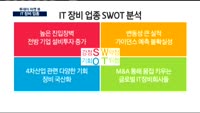[투데이 마켓 뷰]하반기 수주 기대감 'IT장비 업종' 관심!