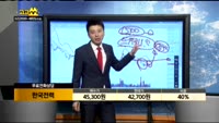 [종목상담]한국전력(015760)