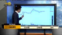 [종목상담]CMG제약(058820)