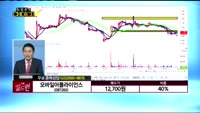 [종목상담]모바일어플라이언스(087260)