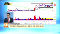 [종목상담]한국항공우주(047810)