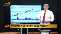 [김진우의 빅데이터] 현대모비스(012330), 계양전기(012200)