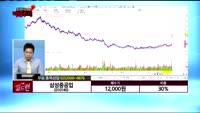 [종목상담]삼성중공업(010140)