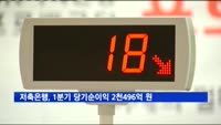 저축은행, 올해 1분기 당기순이익 2천496억 원…14% 증가