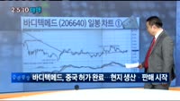 [솔지담의 2-5-10 매매]오늘장 종목 추천주