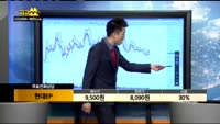 [종목상담]현대EP(089470)
