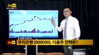 [김진우의 빅데이터]우리은행(000030), 신한지주(055550)
