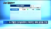 [10시 판을 읽어라]조정인가 상승인가