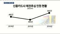 카드사 불법채권추심에 "법적인 절차" 거짓말까지 동원