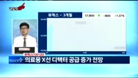 [내일장 GO]뷰웍스(100120)