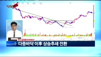 [내일장 GO]한신공영(004960)