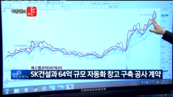 [이창원의 공시&주식] 골든센츄리(900280), 에스엠코어(007820), 누리텔레콤(040160), 대한해운(005880)