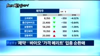 [10시 판을 읽어라]코스피, 대외이벤트 앞두고 하락