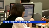 선강퉁 6개월 누적 거래 3719억 그쳐