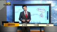 [종목상담]금호타이어(073240)