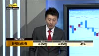 [종목상담]한국정보인증(053300)