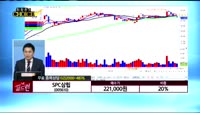 [종목상담] SPC삼립(005610)