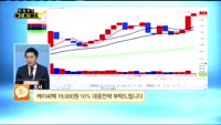 [종목상담] 케이씨텍(092460)