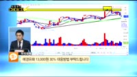 [종목상담] 애경유화(161000)