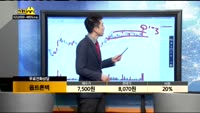 [종목상담]옵트론텍(082210)