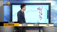 [종목상담]우리산업(215360)