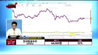 [종목상담] 한국항공우주(047810)
