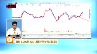 [종목상담] 광림(014200)