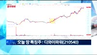 [노광민의 돌파매매] 에버다임(041440)