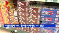 식음료업체 80%, 매출원가율 하락에도 가격 인상