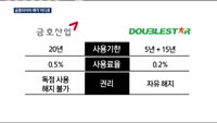 금호타이어 매각 향방은?…대리점주·협력업체·정치권 "매각 반대"