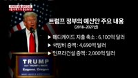 [이슈진단]6월 미국 금리인상 6월 이후가 더 중요하다!