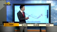 [종목상담]기아차(000270)