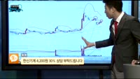 [종목상담] 한신기계(011700)