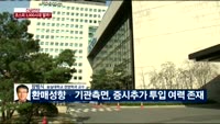 [긴급진단]코스피 3000시대 열까?