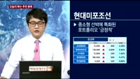 [오늘의 매수 추천 종목]파마리서치프로덕트