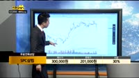[종목상담]SPC삼립(005610)