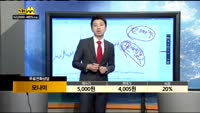 [종목상담]모나미(005360)