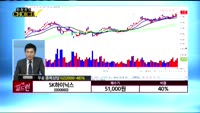 [종목상담]SK하이닉스(000660)