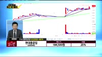 [종목상담]현대중공업(009540)