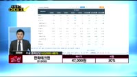 [종목상담]한화테크윈(012450)