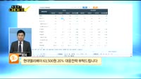 [종목상담]현대엘리베이터(017800)