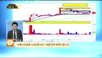 [종목상담]디에스티로봇(090710)